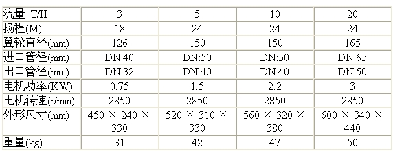 博亚体育app最新官方入口:空军一号高帮和中帮的区别图(空军一号高帮中帮比较)